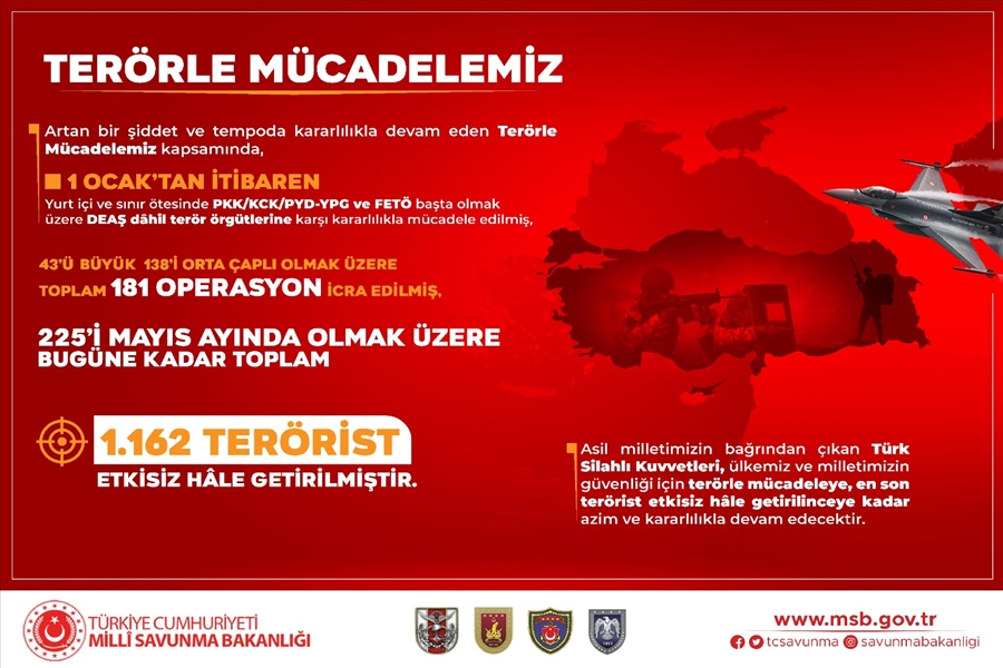 Terörle Mücadele Başta Olmak Üzere Bakanlığımızın Faaliyetlerine İlişkin Basın Bilgilendirmesi Yapıldı